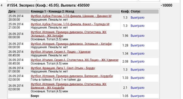 Самый крупный выигрыш в бк олимп [PUNIQRANDLINE-(au-dating-names.txt) 67
