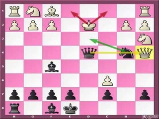 Dirty chess tricks to win fast 11 (Modern Scandinavian Gambit)