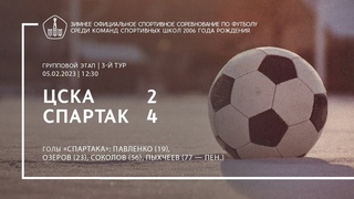 Обзор матча ЦСКА  Спартак (команды U-17)  2:4