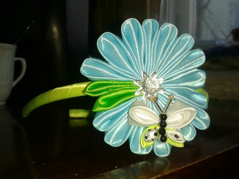 Юлия Иванова | Новосибирск