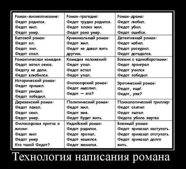 №80, Таня Ворона, 51 год, Москва №80, Таня Ворона, 51 год, Москва