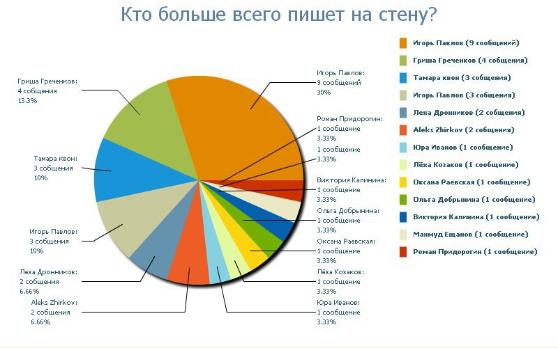 №67, Алексей Иванов, 39 лет, Каменск-Шахтинский №67, Алексей Иванов, 39 лет, Каменск-Шахтинский