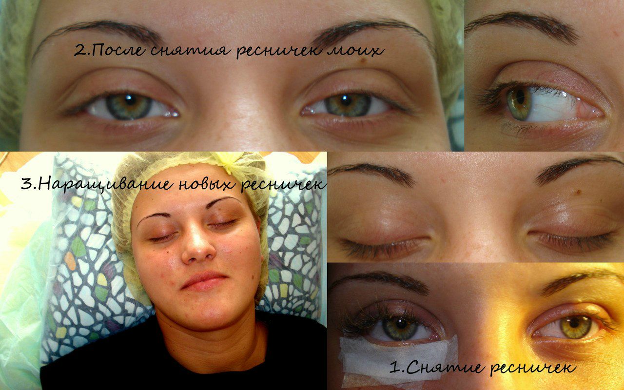 Анастасия Корнева | Москва