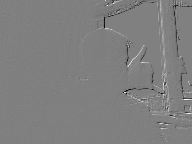 Миша Юрин | Санкт-Петербург