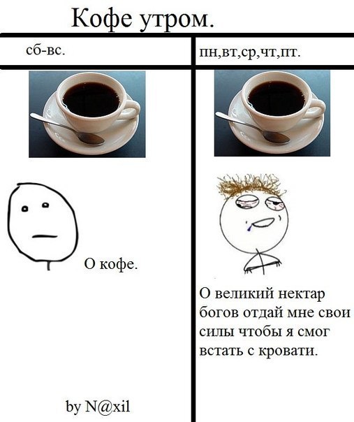 Леша Scream | Киев