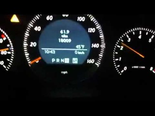 Mercedes C350 0-60