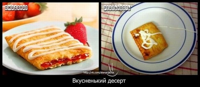 Анна Иванчук Владимировна | 