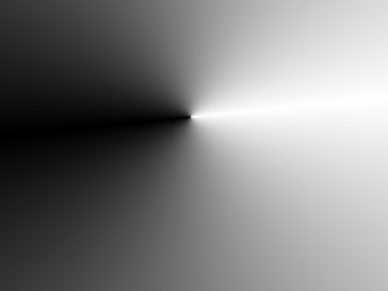 Маша Калабуха | Николаев