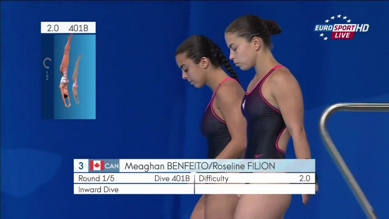 Меган Банфето ( Meaghan Benfeito), Розелин Фильон ( Roseline Filion) 16 й