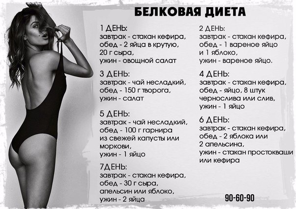Сбросить Вес Диета На Каждый День.