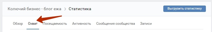 Как повысить охват подписчиков ВКонтакте, изображение №3