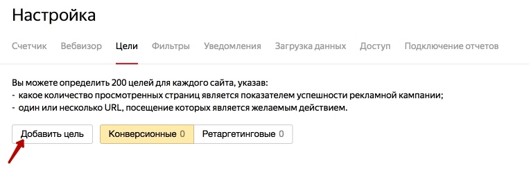 Льём через Яндекс.Директ: подготовка к запуску рекламы, изображение №15