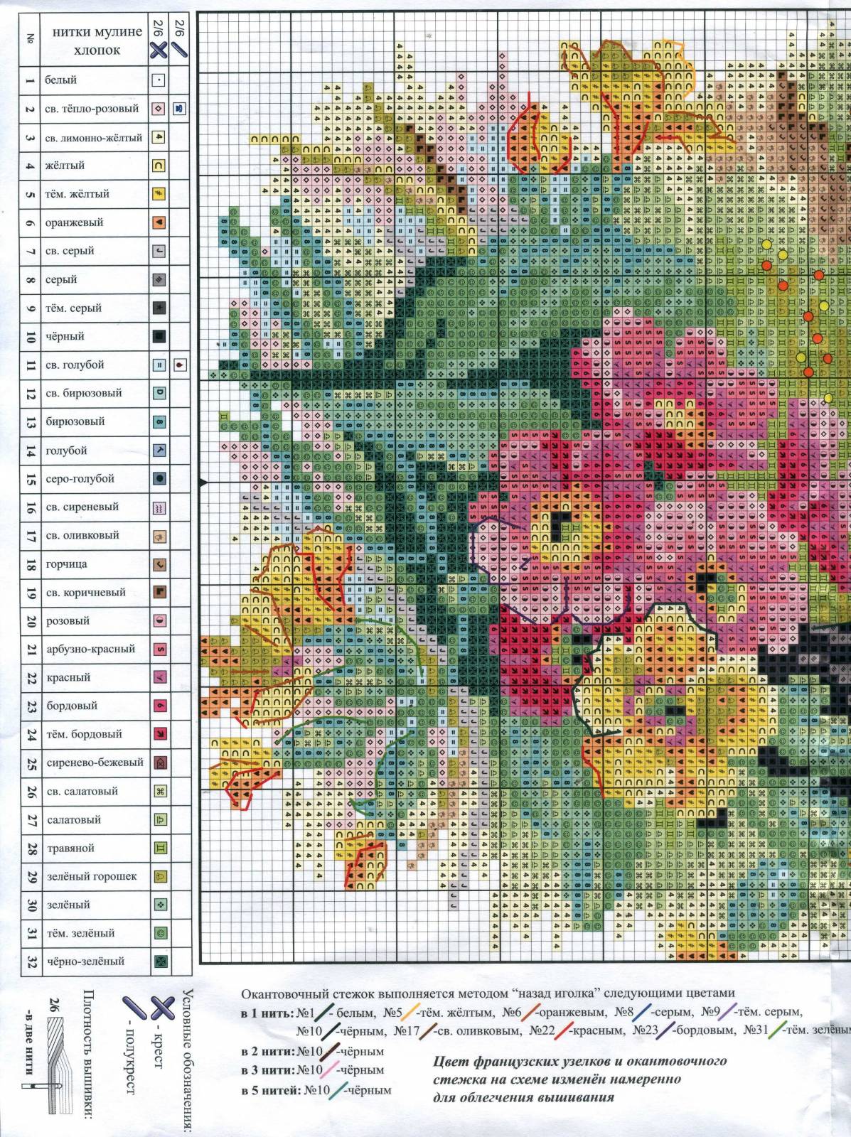Схемы чудесной иглы. Чудесная игла шиповник схема. Чудесная игла Цветущий май. Чудесная игла хризантемы схема. Вышивка чудесная игла Цветущий сад.