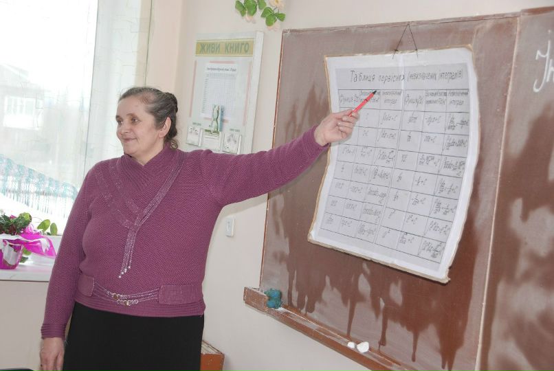 Микола Барнич @B@M@W@ | Калуш