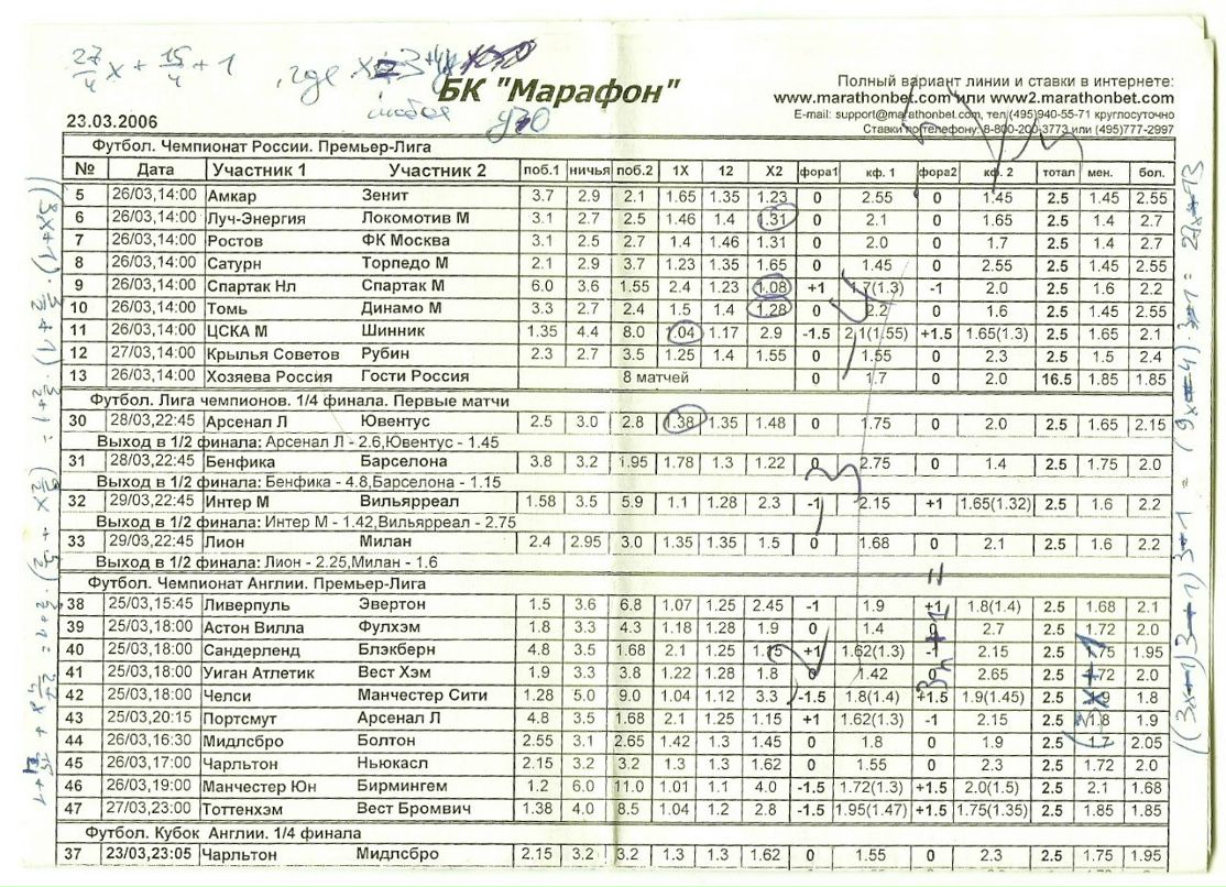 Константин Некрасов Jo_Jo_Nyeb | Воронеж