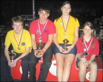 Алекс Кеглин | Москва