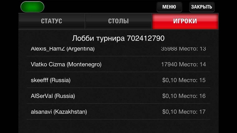 Антон Горохов | Москва