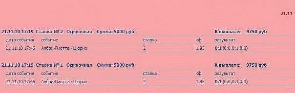 Алексей Баранов | Харьков