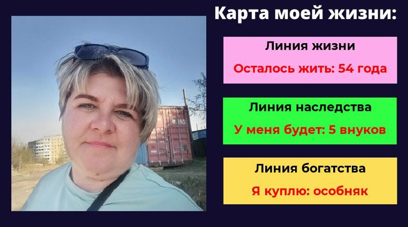 Елена Ситникова | Красноярск