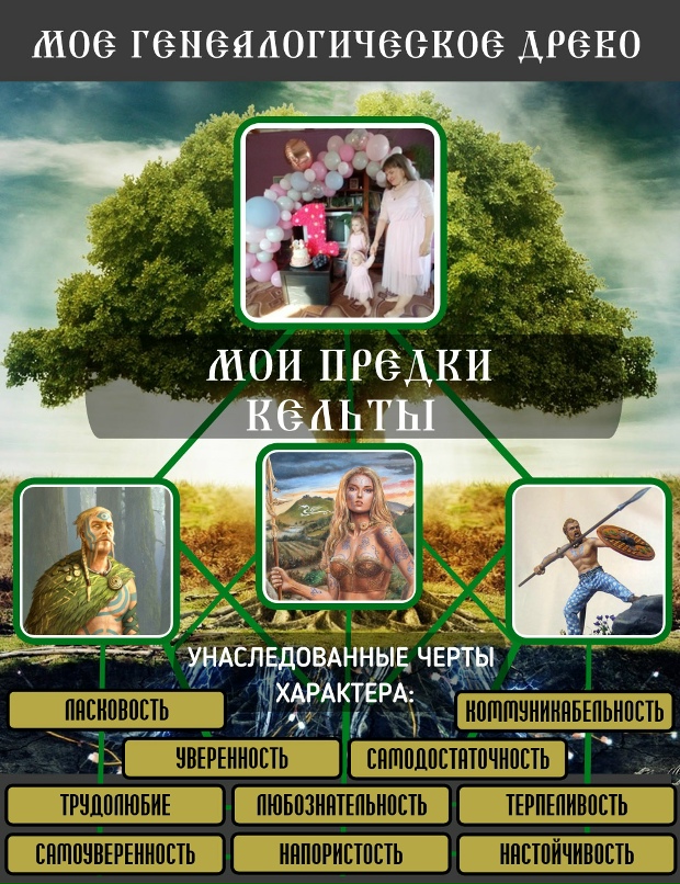 Ольга Плешкова | Екатеринбург