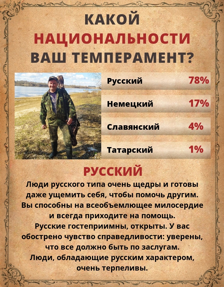 Андрей Крюков | Рыбинск