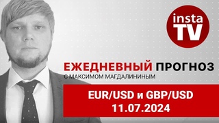 Прогноз на  от Максима Магдалинина:  Все внимание к американской инфляции